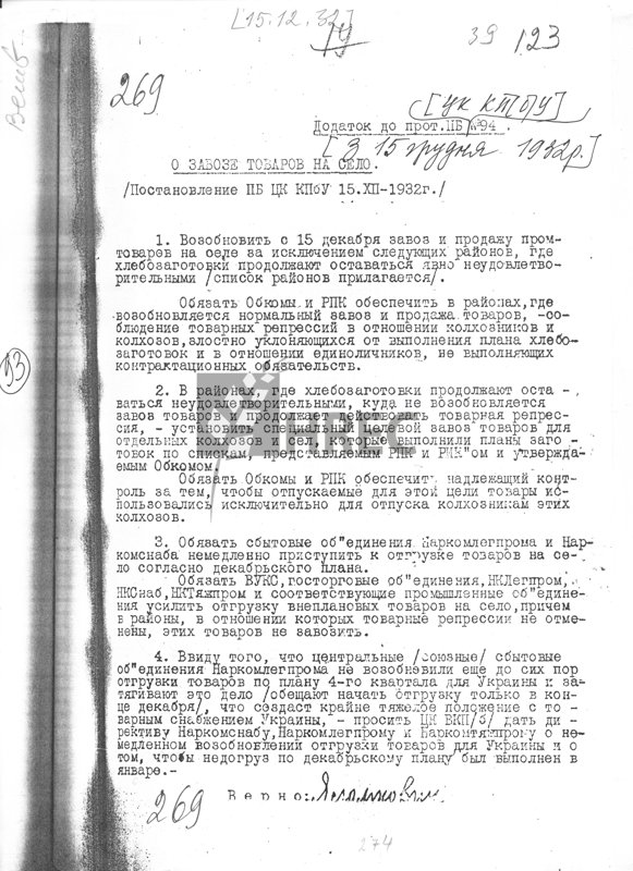 Постановление Политбюро ЦК КП(б)У 15.ХІІ-1932 г.