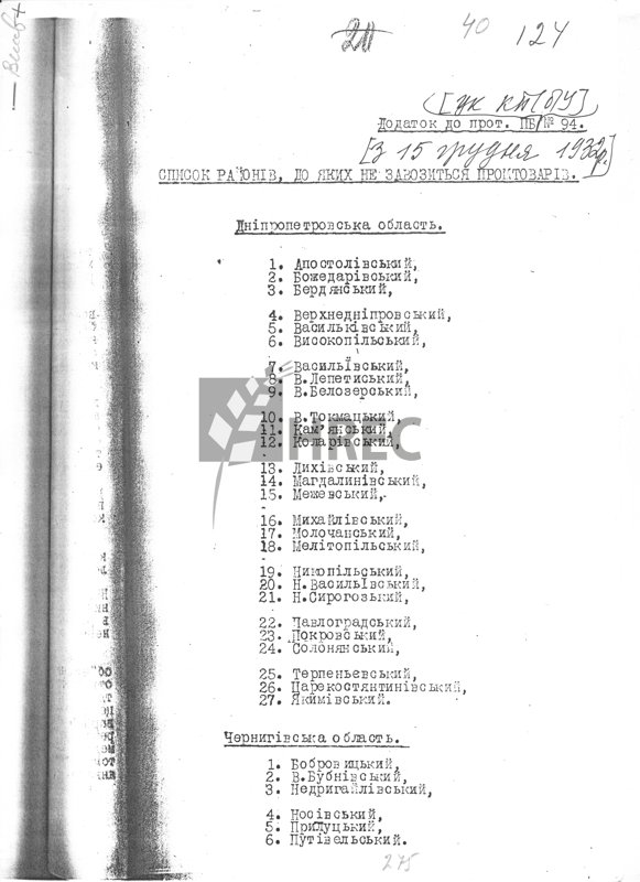 Додаток до протоколу Політбюро ЦК КП(б)У № 94