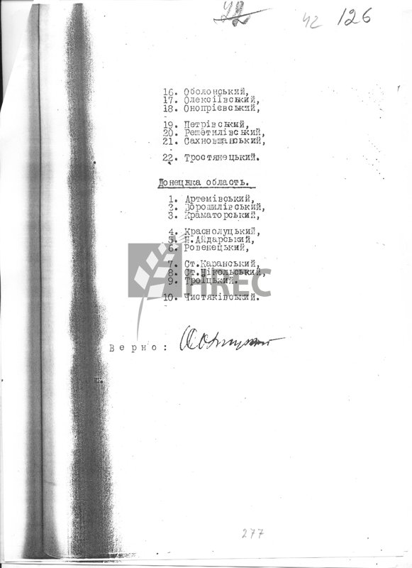 Додаток до протоколу Політбюро ЦК КП(б)У № 94