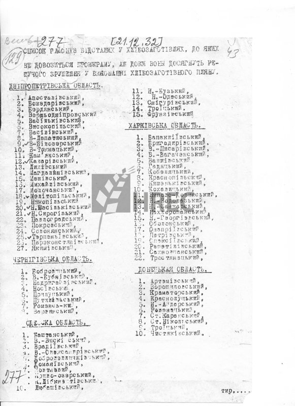 Список районів, що не виконали плани хлібозаготівель, до яких заборонено ввіз промислових товарів