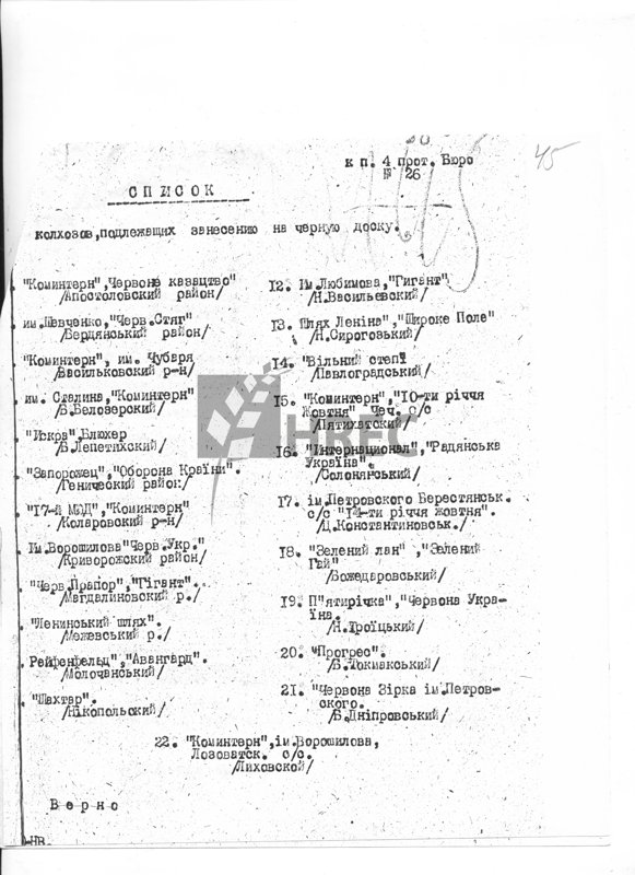 Постанова Бюро Дніпропетровського обкому КП(б)У про занесення на «Чорну дошку»