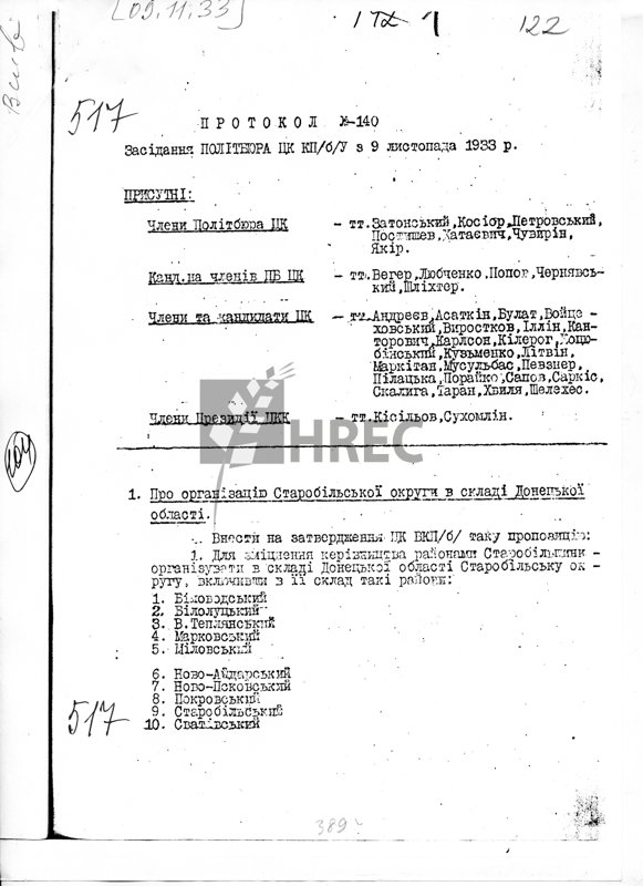 Протокол № 140 засідання Політбюро ЦК КП(б)У