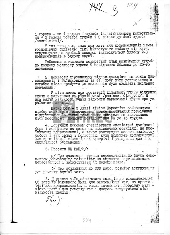 Протокол № 140 засідання Політбюро ЦК КП(б)У
