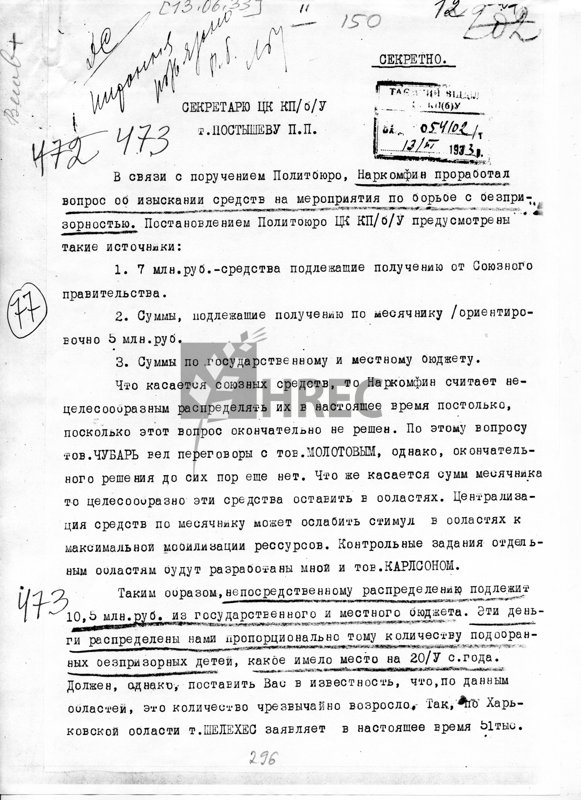 Питання про вишукування коштів