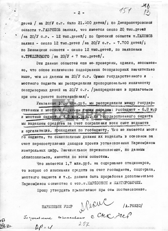 Питання про вишукування коштів