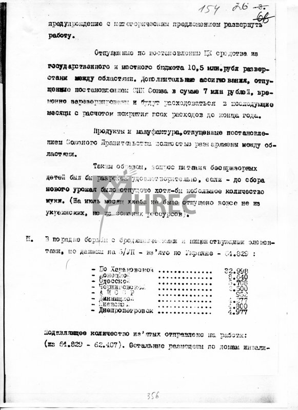 Голові РНК УСРР