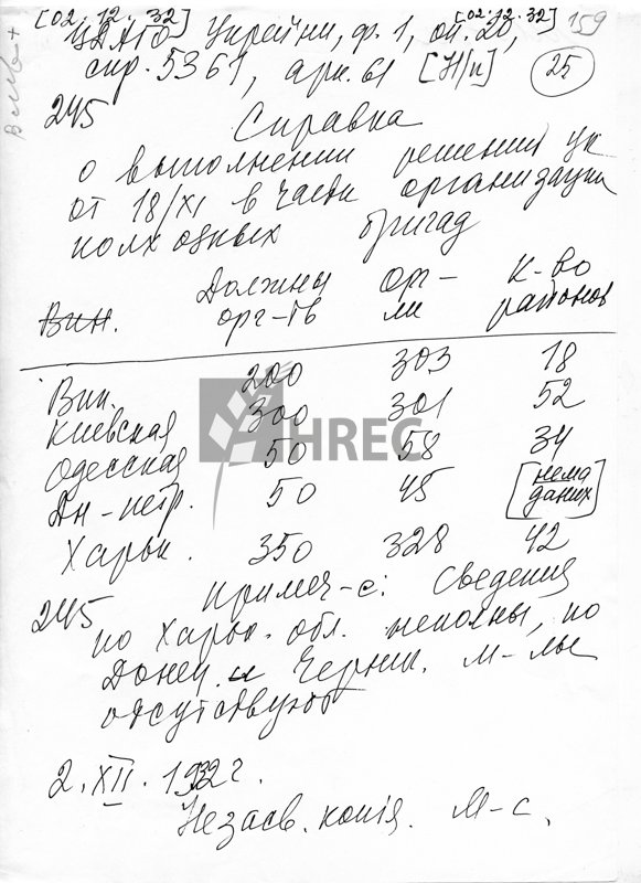 Довідка